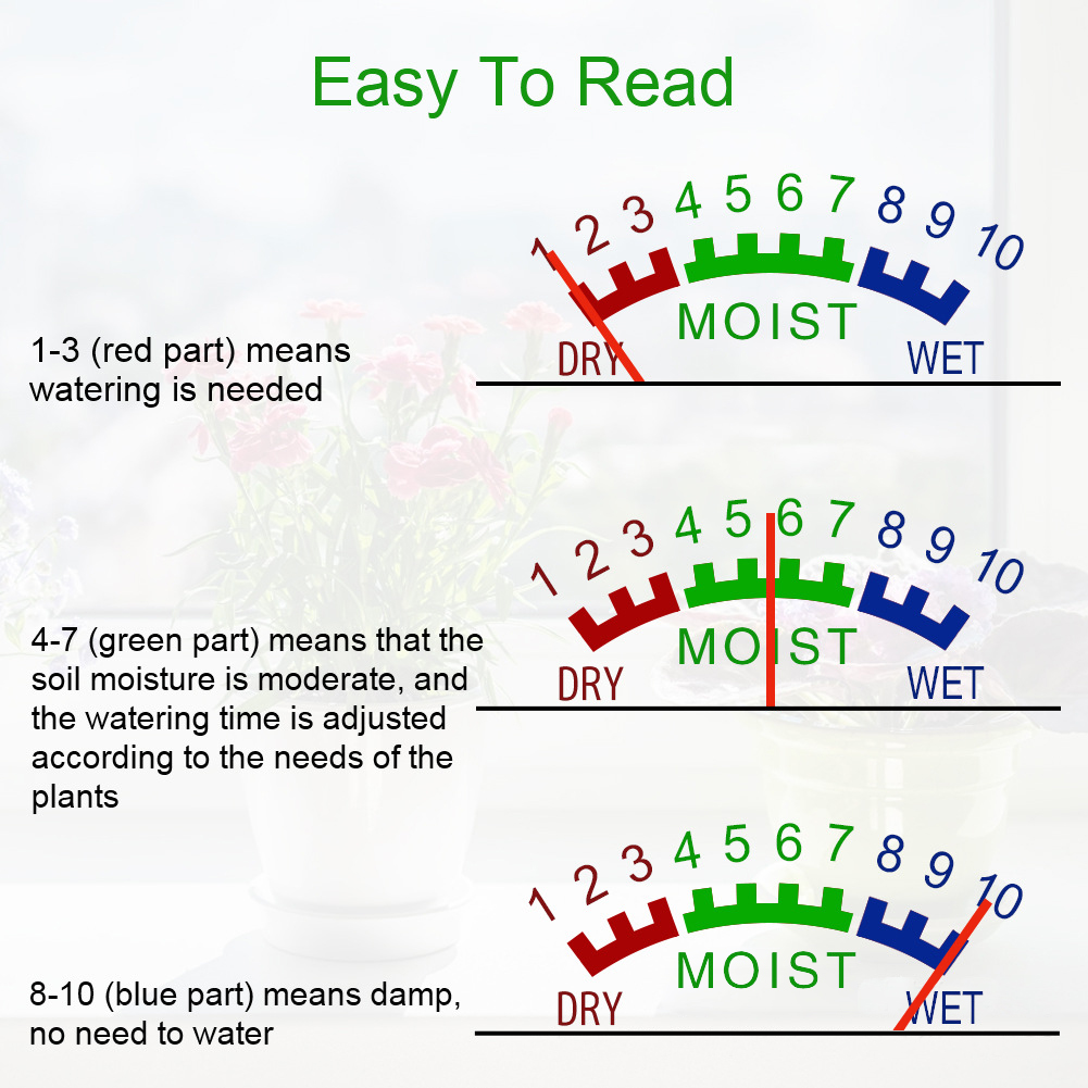 Soil Moisture Tester Humidimet - огляд і ціна Moisture Meter Plant