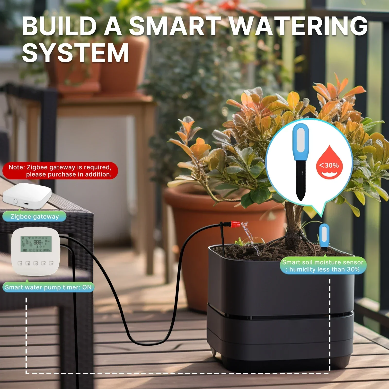 MOES Smart ZigBee Soil Tempera - огляд і ціна Moisture Meter Plant