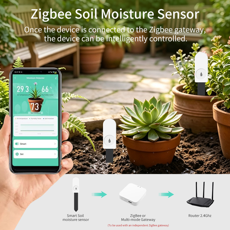 Smart Zigbee 3.0 Soil Tester H - огляд і ціна Moisture Meter Plant